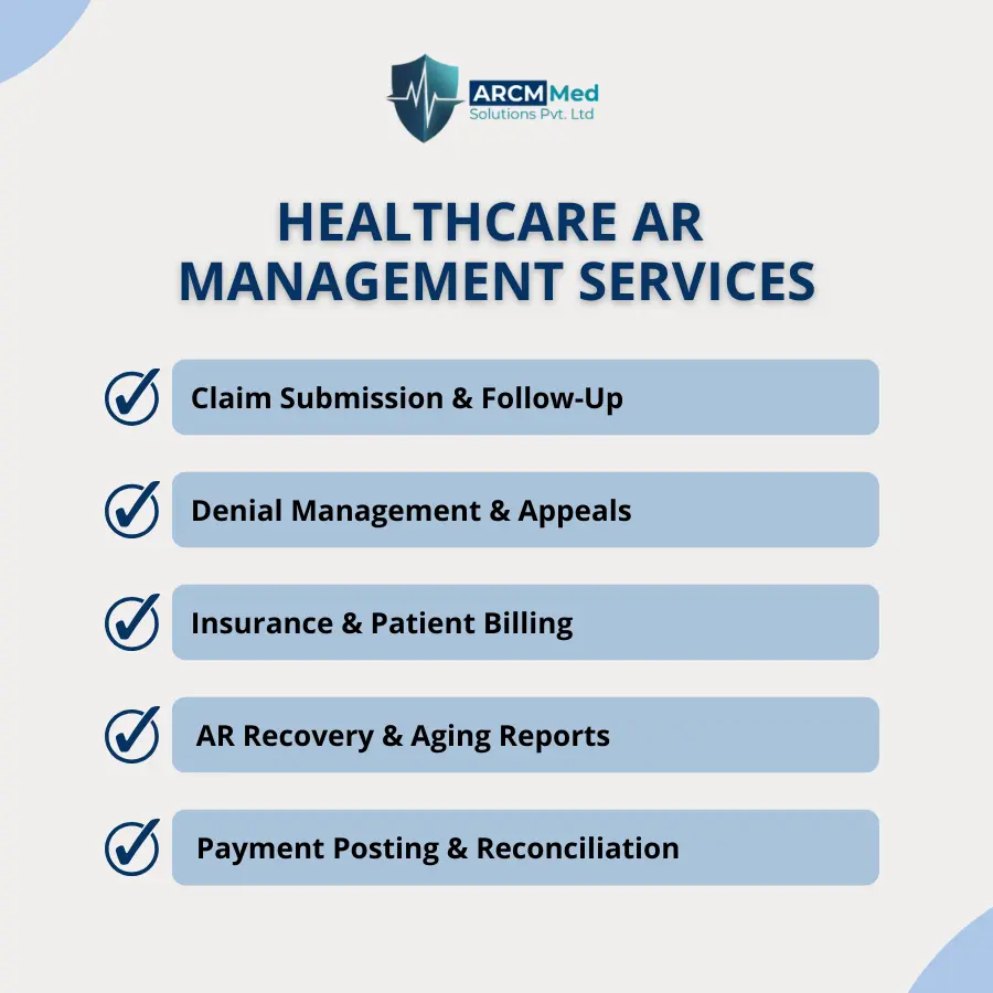 Healthcare AR Management Services